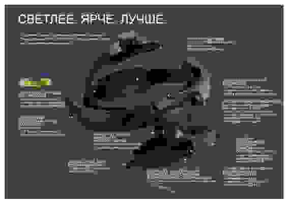 Офтальмоскоп непрямой бинокулярный, вариант исполнения: Офтальмоскоп непрямой OMEGA 600, в составе: офтальмоскоп, шлем, аккумулятор, окуляр 0D, окуляр +2D, адаптер сетевой, кабель, кейс. Кат. номер C-008.33.613 (Heine)