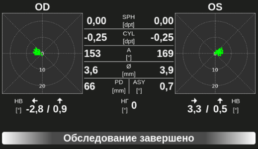 Авторефрактор переносной педиатрический plusoptiX модель 12, с принадлежностями, вариант исполнения plusoptiX A12C