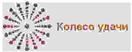 "Колесо удачи" Интерактивная тренировочная компьютерная программа (Программный комплекс ШКОЛЬНИК)